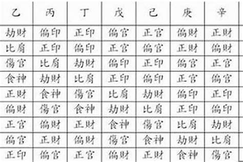 八字日元意思